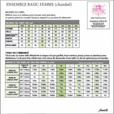 Patron Pdf Tdn Ensemble BASIC